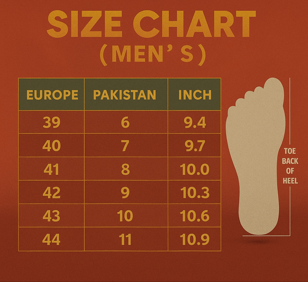 Medicated Gel Insole For Arch Support and Flat Feet