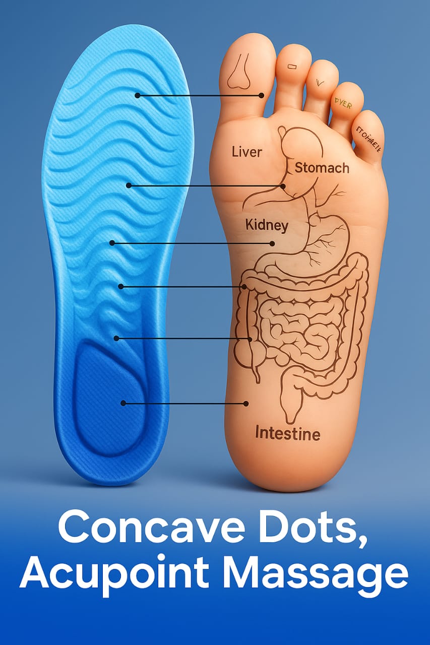 MD Insole For Feet Comfort